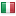panini.com.br is hosted in Italy